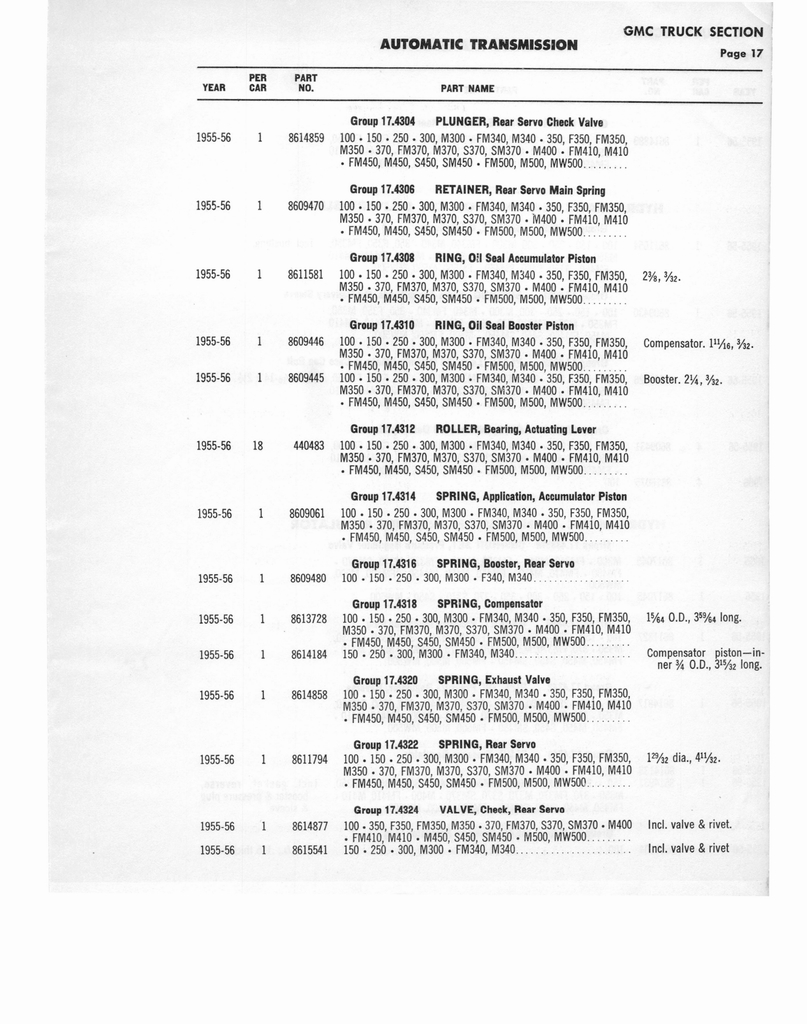 n_1956 GM Automatic Transmission Parts 088.jpg